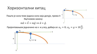 horizontalni hitac.pptx