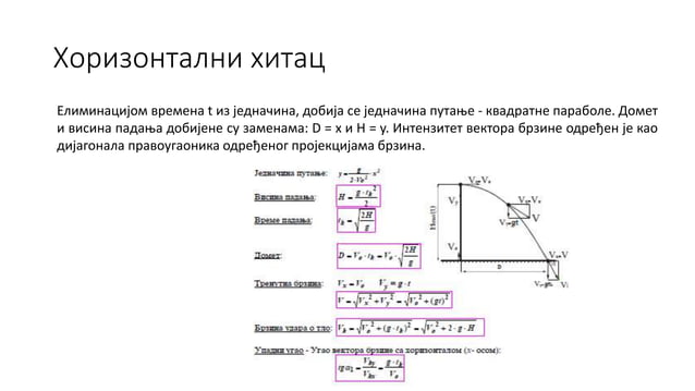 horizontalni hitac.pptx