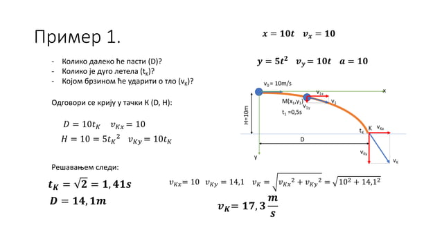horizontalni hitac.pptx