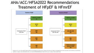 Horizontal or Vertical Approach in Starting Fantastic Four (Revised).pptx