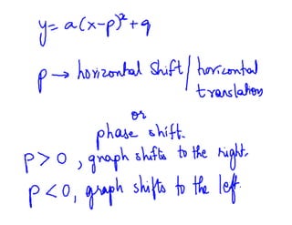 Horizontal shift 18th sept