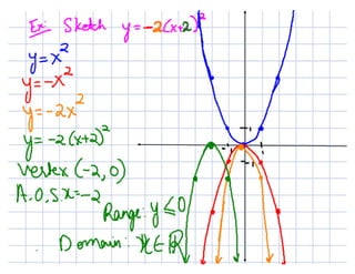 Horizontal shift 18th sept
