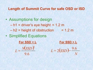 Length of Summit Curve for safe OSD or ISD
• Assumptions for design
– h1 = driver’s eye height = 1.2 m
– h2 = height of obstruction = 1.2 m
• Simplified Equations
For SSD < L For SSD > L
( )
9.6
2
SSDN
L = ( )
N
SSDL
9.6
2 -=
 