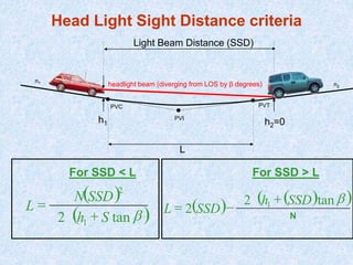 Head Light Sight Distance criteria
n1
n2
PVI
PVTPVC
h2=0h1
L
Light Beam Distance (SSD)
For SSD < L For SSD > L
headlight beam (diverging from LOS by β degrees)
( )
( )btan2 1
2
Sh
SSDN
L
+
= ( ) ( )( )
N
SSDh
SSDL
btan2
2 1
+
-=
 
