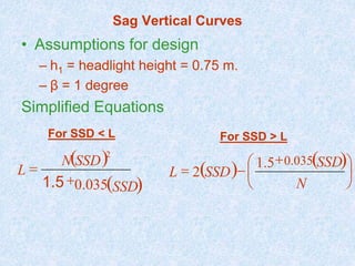 Sag Vertical Curves
• Assumptions for design
– h1 = headlight height = 0.75 m.
– β = 1 degree
Simplified Equations
For SSD < L
( )
( )SSD
SSDN
L
0.0351.5
2
+
=
For SSD > L
( )
( )





 +
-=
N
SSD
SSDL
0.0351.5
2
 