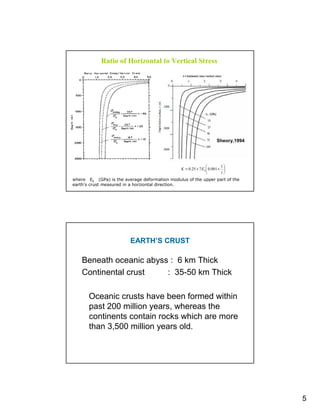Abstract 10218: Differences In Treadmill Exercise Stress Testing Australia