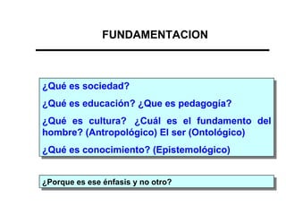 FUNDAMENTACION ¿Qué es sociedad? ¿Qué es educación? ¿Que es pedagogía? ¿Qué es cultura? ¿Cuál es el fundamento del hombre? (Antropológico) El ser (Ontológico) ¿Qué es conocimiento? (Epistemológico) ¿Porque es ese énfasis y no otro? 