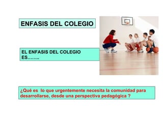ENFASIS DEL COLEGIO  EL ENFASIS DEL COLEGIO ES…….. ¿Qué es  lo que urgentemente necesita la comunidad para desarrollarse, desde una perspectiva pedagógica ? 