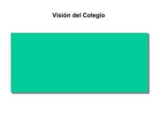 Visión del Colegio 