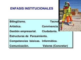 ENFASIS INSTITUCIONALES Bilingüismo. Tecnología Artística. Convivencia Gestión empresarial. Ciudadanía. Estructuras de  Pensamiento. Competencias  básicas. Informática. Comunicación.  Valores (Concretar) 