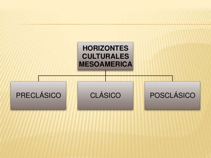 Horizontes culturales