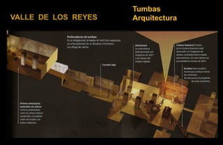 Tumbas
VALLE DE LOS REYES   Arquitectura
 