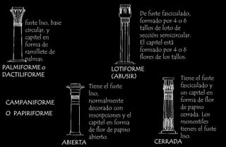 De fuste fasciculado,
       fuste liso, base                                  formado por 4 o 6
       circular, y                                       tallos de loto de
       capitel en                                        sección semicircular.
       forma de                                          El capitel está
       ramillete de                                      formado por 4 o 6
       palmas.                                           flores de los tallos.
PALMIFORME o                                 LOTIFORME
DACTILIFORME                                 (ABUSIR)                Tiene el fuste
                                    Tiene el fuste                   fasciculado y
                                    liso,                            un capitel en
 CAMPANIFORME                       normalmente                      forma de flor
                                    decorado con                     de papiro
 O PAPIRIFORME                      inscripciones y el               cerrada. Los
                                    capitel en forma                 monostiles
                                    de flor de papiro                tienen el fuste
                                    abierto.                         liso.
                          ABIERTA                             CERRADA
 