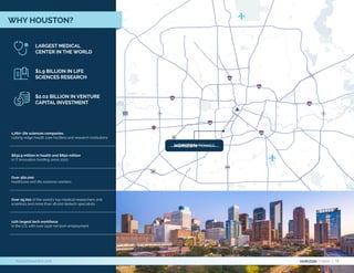 LARGEST MEDICAL
CENTER IN THE WORLD
$1.9 BILLION IN LIFE
SCIENCES RESEARCH
$2.02 BILLION IN VENTURE
CAPITAL INVESTMENT
1,760+ life sciences companies,
cutting-edge health care facilities and research institutions
$832.9 million in health and $850 million
in IT innovation funding since 2020
Over 360,000
healthcare and life sciences workers
Over 25,700 of the world’s top medical researchers and
scientists and more than 18,000 biotech specialists
11th largest tech workforce
in the U.S. with over 243k net tech employment
HOU
IAH
WHY HOUSTON?
HORIZON TOWER | 12
horizontowertmc.com
 