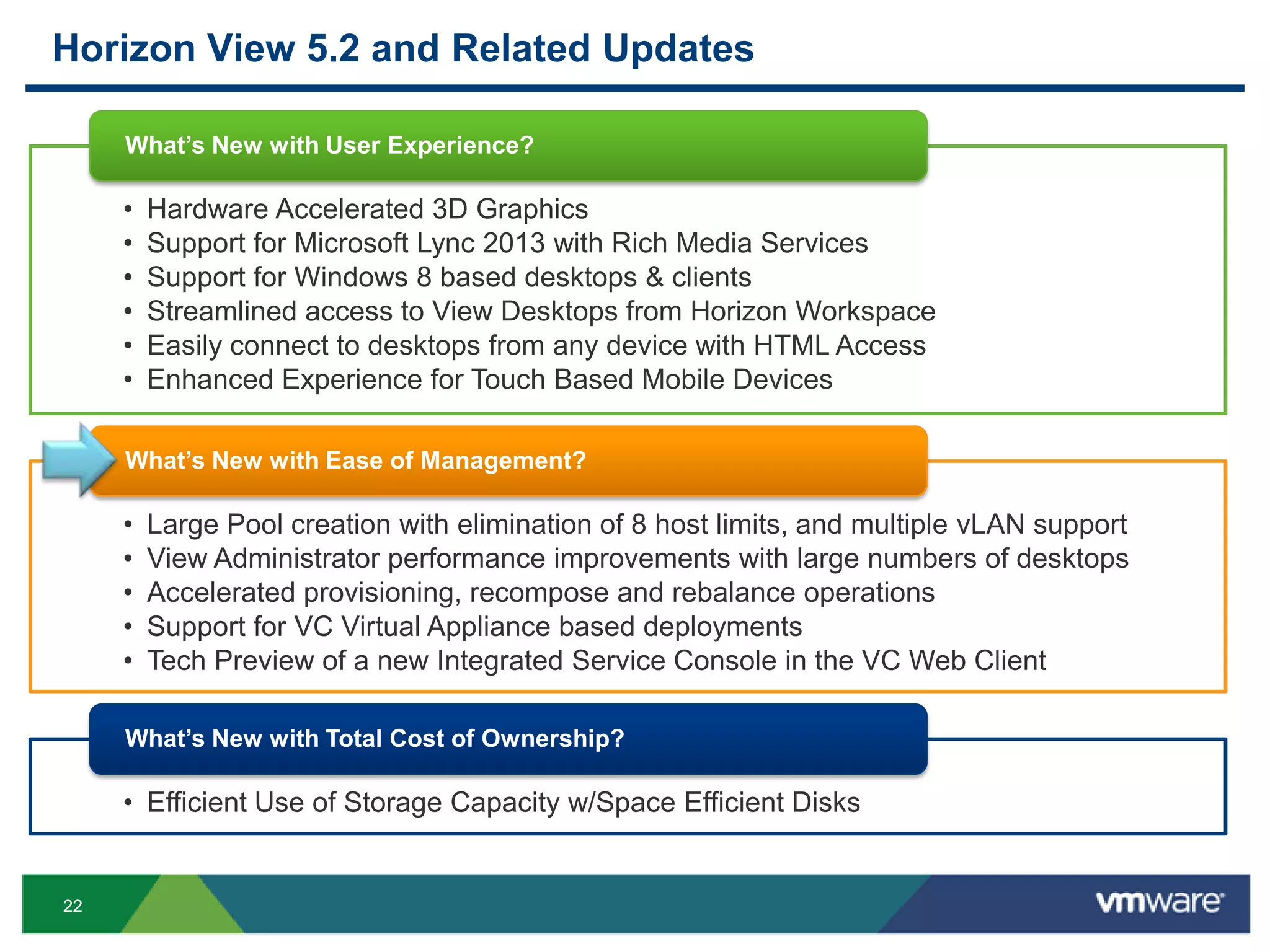22
Horizon View 5.2 and Related Updates
• Hardware Accelerated 3D Graphics
• Support for Microsoft Lync 2013 with Rich Media Services
• Support for Windows 8 based desktops & clients
• Streamlined access to View Desktops from Horizon Workspace
• Easily connect to desktops from any device with HTML Access
• Enhanced Experience for Touch Based Mobile Devices
What’s New with User Experience?
• Large Pool creation with elimination of 8 host limits, and multiple vLAN support
• View Administrator performance improvements with large numbers of desktops
• Accelerated provisioning, recompose and rebalance operations
• Support for VC Virtual Appliance based deployments
• Tech Preview of a new Integrated Service Console in the VC Web Client
What’s New with Ease of Management?
• Efficient Use of Storage Capacity w/Space Efficient Disks
What’s New with Total Cost of Ownership?
 