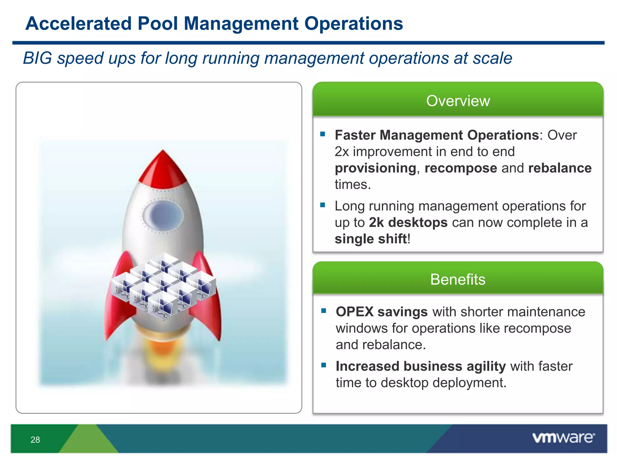 28
Overview
Benefits
 OPEX savings with shorter maintenance
windows for operations like recompose
and rebalance.
 Increased business agility with faster
time to desktop deployment.
Accelerated Pool Management Operations
BIG speed ups for long running management operations at scale
 Faster Management Operations: Over
2x improvement in end to end
provisioning, recompose and rebalance
times.
 Long running management operations for
up to 2k desktops can now complete in a
single shift!
 