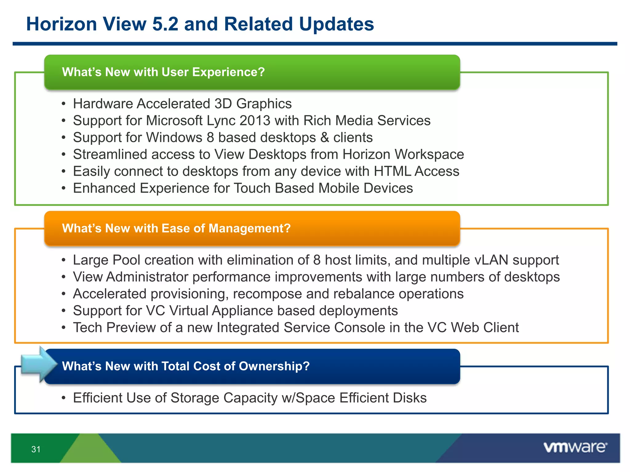 31
Horizon View 5.2 and Related Updates
• Hardware Accelerated 3D Graphics
• Support for Microsoft Lync 2013 with Rich Media Services
• Support for Windows 8 based desktops & clients
• Streamlined access to View Desktops from Horizon Workspace
• Easily connect to desktops from any device with HTML Access
• Enhanced Experience for Touch Based Mobile Devices
What’s New with User Experience?
• Large Pool creation with elimination of 8 host limits, and multiple vLAN support
• View Administrator performance improvements with large numbers of desktops
• Accelerated provisioning, recompose and rebalance operations
• Support for VC Virtual Appliance based deployments
• Tech Preview of a new Integrated Service Console in the VC Web Client
What’s New with Ease of Management?
• Efficient Use of Storage Capacity w/Space Efficient Disks
What’s New with Total Cost of Ownership?
 