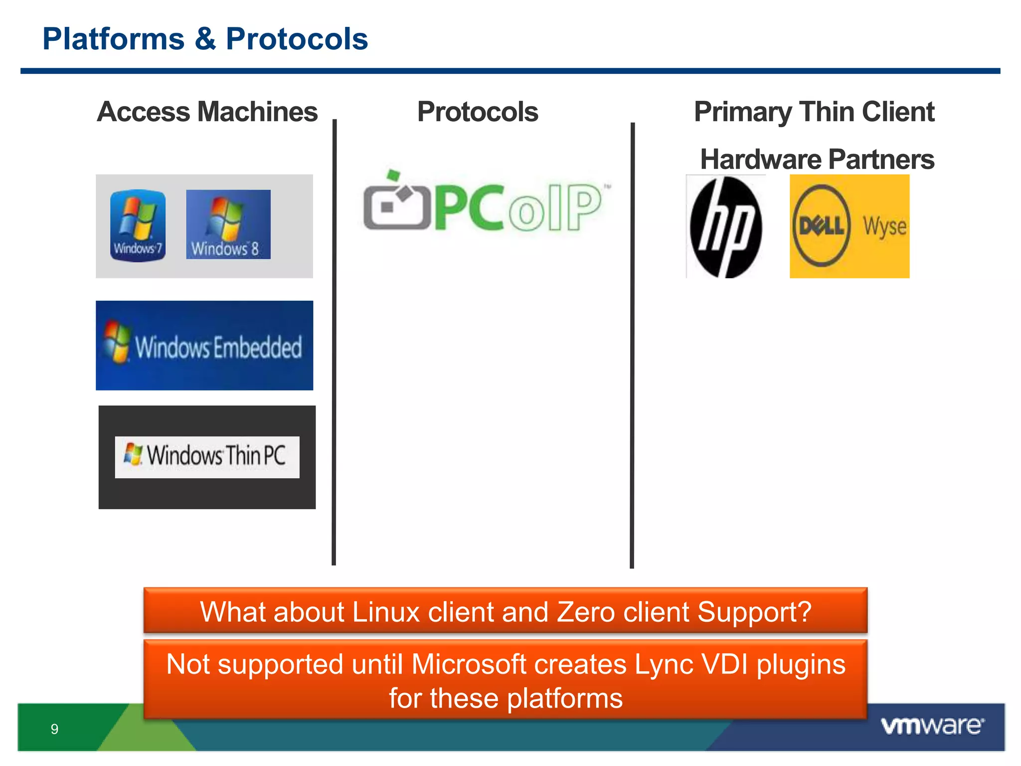 9
Platforms & Protocols
What about Linux client and Zero client Support?
Not supported until Microsoft creates Lync VDI plugins
for these platforms
 