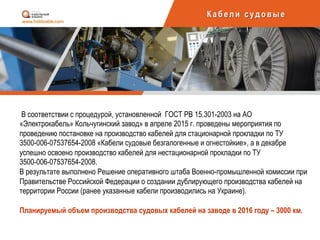 Каб ели суд овы е
В соответствии с процедурой, установленной ГОСТ РВ 15.301-2003 на АО
«Электрокабель» Кольчугинский завод» в апреле 2015 г. проведены мероприятия по
проведению постановке на производство кабелей для стационарной прокладки по ТУ
3500-006-07537654-2008 «Кабели судовые безгалогенные и огнестойкие», а в декабре
успешно освоено производство кабелей для нестационарной прокладки по ТУ
3500-006-07537654-2008.
В результате выполнено Решение оперативного штаба Военно-промышленной комиссии при
Правительстве Российской Федерации о создании дублирующего производства кабелей на
территории России (ранее указанные кабели производились на Украине).
Планируемый объем производства судовых кабелей на заводе в 2016 году – 3000 км.
	
  
 