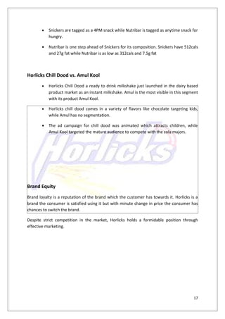 •   Snickers are tagged as a 4PM snack while Nutribar is tagged as anytime snack for
           hungry.

       •   Nutribar is one step ahead of Snickers for its composition. Snickers have 512cals
           and 27g fat while Nutribar is as low as 312cals and 7.5g fat



Horlicks Chill Dood vs. Amul Kool
       •   Horlicks Chill Dood a ready to drink milkshake just launched in the dairy based
           product market as an instant milkshake. Amul is the most visible in this segment
           with its product Amul Kool.

       •   Horlicks chill dood comes in a variety of flavors like chocolate targeting kids,
           while Amul has no segmentation.

       •   The ad campaign for chill dood was animated which attracts children, while
           Amul Kool targeted the mature audience to compete with the cola majors.




Brand Equity
Brand loyalty is a reputation of the brand which the customer has towards it. Horlicks is a
brand the consumer is satisfied using it but with minute change in price the consumer has
chances to switch the brand.

Despite strict competition in the market, Horlicks holds a formidable position through
effective marketing.




                                                                                         17
 