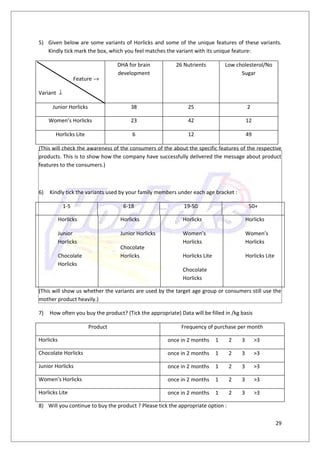5) Given below are some variants of Horlicks and some of the unique features of these variants.
   Kindly tick mark the box, which you feel matches the variant with its unique feature:

                                  DHA for brain           26 Nutrients           Low cholesterol/No
                                  development                                          Sugar
                   Feature →

Variant ↓

      Junior Horlicks                  38                      25                          2

     Women’s Horlicks                  23                      42                          12

       Horlicks Lite                    6                      12                          49

(This will check the awareness of the consumers of the about the specific features of the respective
products. This is to show how the company have successfully delivered the message about product
features to the consumers.)



6)   Kindly tick the variants used by your family members under each age bracket :

             1-5                    6-18                     19-50                          50+

           Horlicks                Horlicks                  Horlicks                      Horlicks

           Junior                  Junior Horlicks           Women’s                       Women’s
           Horlicks                                          Horlicks                      Horlicks
                                   Chocolate
           Chocolate               Horlicks                  Horlicks Lite                 Horlicks Lite
           Horlicks
                                                             Chocolate
                                                             Horlicks

(This will show us whether the variants are used by the target age group or consumers still use the
mother product heavily.)

7)   How often you buy the product? (Tick the appropriate) Data will be filled in /kg basis

                        Product                             Frequency of purchase per month

Horlicks                                               once in 2 months      1    2    3        >3

Chocolate Horlicks                                     once in 2 months      1    2    3        >3

Junior Horlicks                                        once in 2 months      1    2    3        >3

Women’s Horlicks                                       once in 2 months      1    2    3        >3

Horlicks Lite                                          once in 2 months      1    2    3        >3

8) Will you continue to buy the product ? Please tick the appropriate option :

                                                                                                           29
 
