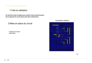 10
10
II. Analyse pratique
On doit bien tester la plaque pour vérifier le bon fonctionnement
des composant de circuit après avoir faire la fabrication.
1-Test et validation
2-Mise en place du circuit
•Imprimer le typon :
•ROUTAGE :
Le premier schéma :
 