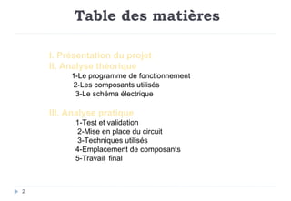 Table des matières
2
I. Présentation du projet
II. Analyse théorique
1-Le programme de fonctionnement
2-Les composants utilisés
3-Le schéma électrique
III. Analyse pratique
1-Test et validation
2-Mise en place du circuit
3-Techniques utilisés
4-Emplacement de composants
5-Travail final
 