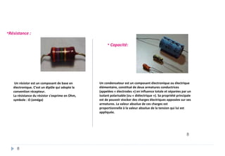 8
8
•Résistance :
 Un résistor est un composant de base en 
électronique. C'est un dipôle qui adopte la 
convention récepteur.
La résistance du résistor s'exprime en Ohm, 
symbole : Ω (oméga)
• Capacité:
Un condensateur est un composant électronique ou électrique 
élémentaire, constitué de deux armatures conductrices 
(appelées « électrodes ») en influence totale et séparées par un 
isolant polarisable (ou « diélectrique »). Sa propriété principale 
est de pouvoir stocker des charges électriques opposées sur ses 
armatures. La valeur absolue de ces charges est 
proportionnelle à la valeur absolue de la tension qui lui est 
appliquée.  
 