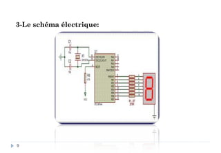 3-Le schéma électrique:
9
 
