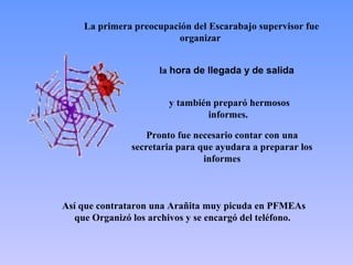 La primera preocupación del Escarabajo supervisor fue
                         organizar


                     la hora de llegada y de salida


                        y también preparó hermosos
                                 informes.

                   Pronto fue necesario contar con una
               secretaria para que ayudara a preparar los
                                informes



Así que contrataron una Arañita muy picuda en PFMEAs
   que Organizó los archivos y se encargó del teléfono.
 