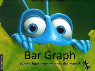 Bar Graph
Which food attracts ants the most?
 