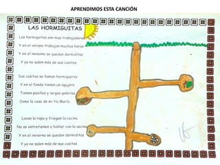 APRENDIMOS ESTA CANCIÓN
 