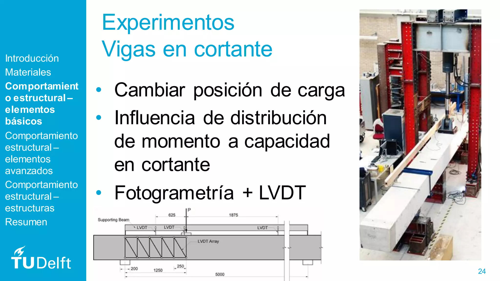 24
Experimentos
Vigas en cortante
• Cambiar posición de carga
• Influencia de distribución
de momento a capacidad
en cortante
• Fotogrametría + LVDT
Introducción
Materiales
Comportamient
o estructural –
elementos
básicos
Comportamiento
estructural –
elementos
avanzados
Comportamiento
estructural –
estructuras
Resumen
 