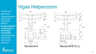 35
Vigas Helperzoom
SeccionA-Aʹ SeccionB-Bʹ (C.L)
Introducción
Materiales
Comportamiento
estructural –
elementos
básicos
C...