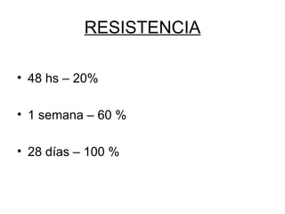 RESISTENCIA 48 hs – 20% 1 semana – 60 % 28 días – 100 % 