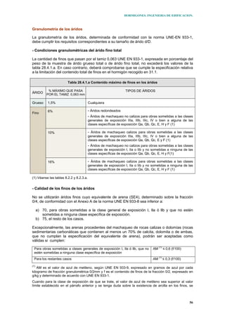 HORMIGONES. INGENIERIA DE EDIFICACION.
56
Granulometría de los áridos
La granulometría de los áridos, determinada de conformidad con la norma UNE-EN 933-1,
debe cumplir los requisitos correspondientes a su tamaño de árido d/D.
- Condiciones granulométricas del árido fino total
La cantidad de finos que pasan por el tamiz 0,063 UNE EN 933-1, expresada en porcentaje del
peso de la muestra de árido grueso total o de árido fino total, no excederá los valores de la
tabla 28.4.1.a. En caso contrario, deberá comprobarse que se cumple la especificación relativa
a la limitación del contenido total de finos en el hormigón recogido en 31.1.
Tabla 28.4.1.a Contenido máximo de finos en los áridos
ÁRIDO
% MÁXIMO QUE PASA
POR EL TAMIZ 0,063 mm
TIPOS DE ÁRIDOS
Grueso 1,5% Cualquiera
6% - Áridos redondeados
- Áridos de machaqueo no calizos para obras sometidas a las clases
generales de exposición IIIa, IIIb, IIIc, IV o bien a alguna de las
clases específicas de exposición Qa, Qb, Qc, E, H y F (1)
10% - Áridos de machaqueo calizos para obras sometidas a las clases
generales de exposición IIIa, IIIb, IIIc, IV o bien a alguna de las
clases específicas de exposición Qa, Qb, Qc, E y F (1)
- Áridos de machaqueo no calizos para obras sometidas a las clases
generales de exposición I, IIa o IIb y no sometidas a ninguna de las
clases específicas de exposición Qa, Qb, Qc, E, H y F(1)
Fino
16% - Áridos de machaqueo calizos para obras sometidas a las clases
generales de exposición I, IIa o IIb y no sometidas a ninguna de las
clases específicas de exposición Qa, Qb, Qc, E, H y F (1)
(1) Véanse las tablas 8.2.2 y 8.2.3.a.
- Calidad de los finos de los áridos
No se utilizarán áridos finos cuyo equivalente de arena (SE4), determinado sobre la fracción
0/4, de conformidad con el Anexo A de la norma UNE EN 933-8 sea inferior a:
a) 70, para obras sometidas a la clase general de exposición I, Ila ó llb y que no estén
sometidas a ninguna clase específica de exposición.
b) 75, el resto de los casos.
Excepcionalmente, las arenas procedentes del machaqueo de rocas calizas o dolomías (rocas
sedimentarias carbonáticas que contienen al menos un 70% de calcita, dolomita o de ambas,
que no cumplan la especificación del equivalente de arena), podrán ser aceptadas como
válidas si cumplen:
Para obras sometidas a clases generales de exposición I, Ila ó llb, que no
estén sometidas a ninguna clase específica de exposición
AM
(1)
≤ 0,6 (f/100)
Para los restantes casos AM
(1)
≤ 0,3 (f/100)
(1)
AM es el valor de azul de metileno, según UNE EN 933-9, expresado en gramos de azul por cada
kilogramo de fracción granulométrica 0/2mm y f es el contenido de finos de la fracción 0/2, expresado en
g/kg y determinado de acuerdo con UNE EN 933-1.
Cuando para la clase de exposición de que se trate, el valor de azul de metileno sea superior al valor
límite establecido en el párrafo anterior y se tenga duda sobre la existencia de arcilla en los finos, se
 