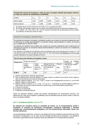 HORMIGONES. INGENIERIA DE EDIFICACION.
74
Composición química de las Barras y rollos de acero corrugado soldable (porcentajes máximos,
en masa, por razones de soldabilidad y durabilidad).
Análisis C (1) S P N (2) Cu Ceq (3)
Sobre colada 0,22 0,050 0,050 0,012 0,80 0,50
Sobre producto 0,24 0,055 0,055 0,014 0,85 0,52
1) Se admite elevar el valor límite de C en 0,03%, si Ceq se reduce en 0,02%.
2) Se admiten porcentajes mayores de N si existe una cantidad suficiente de elementos fijadores de N.
3) Ceq = (Mn/6) + (Cr + Mo +V)/5 + (Ni + Cu)/15, donde los símbolos de los elementos químicos indican
su contenido, en tanto por ciento en masa.
Alambres corrugados y alambres lisos
Se entiende por alambres corrugados o grafilados aquéllos que cumplen los requisitos establecidos para
la fabricación de mallas electrosoldadas o armaduras básicas electrosoldadas en celosía, de acuerdo
con lo establecido en UNE EN 10080.
Se entiende por alambres lisos aquéllos que cumplen los requisitos establecidos para la fabricación de
elementos de conexión en armaduras básicas electrosoldadas en celosía, de acuerdo con lo establecido
en UNE EN 10080.
Los diámetros nominales de los alambres serán los definidos esta norma ajustándose a la serie -4 – 4,5
– 5 - 5,5 – 6 – 6,5 - 7 - 7,5 – 8 - 8,5 - 9 – 9,5 – 10 – 11 – 12 - 14 y 16 mm. Los diámetros 4 y 4,5 mm sólo
pueden utilizarse en los casos indicados en 59.2.2.
Tipo de acero para alambres (corrugados y lisos).
Ensayo de tracción
(1)
Designación
Límite
elástico
fy,( N/mm² )
(2)
Carga
unitaria de
rotura, fs
(N/mm² )
(2)
Alargamiento de
rotura sobre base
de 5 diámetros
A ( % )
Relación
fs/fy
Ensayo de doblado-
desdoblado, según
UNE EN ISO 15630-1
α = 90°
(5)
β = 20°
(6)
Diámetro de mandril D’
B 500 T 500 550 8
(3)
1,03
(4)
5 d
(7)
1) Valores característicos inferiores garantizados.
2) Para la determinación del límite elástico y la carga unitaria se utilizará como divisor de las cargas el
valor nominal del área de la sección transversal.
3) Además, deberá cumplirse: A % ≥ 20 – 0,02 fyi , donde: A es el alargamiento de rotura y fyi es el límite
elástico medido en cada ensayo.
4) Además, deberá cumplirse: fsi / fyi = 1,05 – 0,1 [ (fyi / fki ) - 1] donde fyi es el límite elástico medido en
cada ensayo, fsi la carga unitaria obtenida en cada ensayo y fyk el límite elástico garantizado.
5) α Ángulo de doblado.
6) β Ángulo de desdoblado.
7) d Diámetro nominal del alambre.
Todos los alambres deberán cumplir las mismas características de composición química y de
adherencia (en caso de corrugados o grafilados) que las definidas para las barras rectas o rollos de
acero corrugado soldable.
2.6.1.1. Armaduras pasivas. (Artículo 33º)
Se entiende por armadura pasiva el resultado de montar, en el correspondiente molde o
encofrado, el conjunto de armaduras normalizadas, armaduras elaboradas o ferrallas
armadas que, convenientemente solapadas y con los recubrimientos adecuados, tienen una
función estructural.
Las características mecánicas, químicas y de adherencia de las armaduras pasivas serán las de las
armaduras normalizadas o, en su caso, las de la ferralla armada que las componen. Los diámetros
nominales y geometrías de las armaduras serán las definidas en el correspondiente proyecto.
 