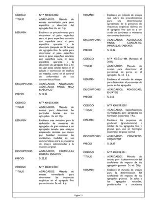 CODIGO

:

NTP 400.022:2002

TITULO

:

AGREGADOS.
Método
de
ensayo normalizado para peso
específico y absorción del
agregado fino. 2a. ed. 5 p.

RESUMEN

:

Establece un procedimiento para
determinar el peso específico
seco, el peso específico saturado
con superficie seca, el peso
específico
aparente
y
la
absorción (después de 24 horas)
del agregado fino. Se aplica para
determinar el peso específico
seco, el peso específico saturado
con superficie seca, el peso
específico
aparente
y
la
absorción de agregado fino, a fin
de usar estos valores tanto en el
cálculo y corrección de diseños
de mezclas, como en el control
de
uniformidad
de
sus
características físicas

DESCRIPTORES

:

RESUMEN

Establece un método de ensayo
que cubre los procedimientos
para
una
determinación
aproximada de la presencia de
impurezas orgánicas dañinas en
el agregado fino que va a ser
usado en concretos o morteros
de cemento hidráulico

DESCRIPTORES

:

AGREGADOS; AGREGADOS
FINOS;
CONCRETO;
IMPUREZAS; ENSAYOS

PRECIO

:

S/.11,26

CODIGO

:

NTP 400.036:1986 (Revisada el
2011)

TITULO

:

AGREGADOS.
Método
de
ensayo para determinar el
porcentaje de poros en el
agregado. 1a. ed. 2 p.

RESUMEN

:

Establece el método de ensayo
para determinar el porcentaje de
poros en los agregados

DESCRIPTORES

:

AGREGADOS;
ENSAYOS

PRECIO

:

S/.5,65

CODIGO

:

NTP 400.037:2002

TITULO

AGREGADOS;
ABSORCION;
AGREGADOS FINOS; PESO
ESPECIFICO

:

:

AGREGADOS. Especificaciones
normalizadas para agregados en
hormigón (concreto) 14 p.

POROSIDAD;

PRECIO

:

S/.11,26

CODIGO

:

NTP 400.023:2008

TITULO

:

AGREGADOS.
Método
ensayo para determinar
partículas
livianas
en
agregados. 2a. ed. 8 p.

RESUMEN

:

Establece tres métodos para la
reducción de muestras de
agregados de gran volumen a un
apropiado tamaño para ensayos
empleando técnicas que tienen
por finalidad minimizar las
variaciones medidas en sus
características entre las muestras
de ensayo seleccionadas y la
muestra original.

RESUMEN

:

Establece los requisitos de
gradación (granulometría)
y
calidad de los agregados fino y
grueso para uso en hormigón
(concreto) de peso normal

DESCRIPTORES

:

AGREGADOS;
REQUISITOS

PRECIO

:

S/.28,17

CODIGO

:

NTP 400.038:2011

TITULO

:

AGREGADOS.
Método
de
ensayo para la determinación del
coeficiente de impacto de los
agregados gruesos. 2a. ed. 28 p.

RESUMEN

:

Establece el método de ensayo
para la determinación del
coeficiente de impacto de los
agregados gruesos. Se aplica a
los
agregados
naturales,
prefabricados
o
reciclados

de
las
los

DESCRIPTORES

:

AGREGADOS;
PARTICULAS
LIGERAS; ENSAYOS

PRECIO

:

S/.22,52

CODIGO

:

NTP 400.024:2011

TITULO

:

AGREGADOS.
Método
de
ensayo
normalizado
para
determinar
las
impurezas
orgánicas en el agregado fino
para concreto. 3a. ed. 6 p.

Página 23

CONCRETO;

 