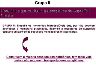 Horm
Hormô
ônios que se ligam a Receptores de Superf
nios que se ligam a Receptores de Superfí
ície
cie
Celular
Celular
GRUPO II: Engloba os hormônios hidrossolúveis que, por não poderem
atravessar a membrana plasmática, ligam-se a receptores de superfície
celular e utilizam-se de segundos mensageiros intracelulares.
Constituem a maioria absoluta dos hormônios, têm meia-vida
curta e não requerem transportadores sangüíneos.
Grupo II
 