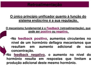 O único princípio unificador quanto à função do
sistema endócrino é a sua regulação.
O mecanismo fundamental é o Feedback (retroalimentação), que
pode ser positivo ou negativo.
•No feedback positivo, aumentos circulantes no
nível de um hormônio deflagra mecanismos que
resultam em aumento adicional de sua
concentração.
•No feedback negativo, o aumento no nível do
hormônio resulta em respostas que limitam a
produção adicional deste mesmo hormônio.
Retroalimentação
 