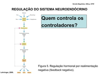 Nereide Magalhães, DBioq, UFPE



             REGULAÇÃO DO SISTEMA NEUROENDÓCRINO

                           Quem controla os
                           controladores?




                         Figura 5. Regulação hormonal por realimentação
                         negativa (feedback negativo).
Lehninger, 2000.
 