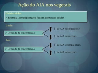  Depende da concentração
[ ] de AIA estimula cresc.
[ ] de AIA inibe cresc.
 Depende da concentração
[ ] de AIA estimula crecs.
[ ] de AIA inibe cresc.
Raiz:
Caule:
Ação do AIA nos vegetais
Divisão celular:
 Estimula a multiplicação e facilita a distensão celular.
 