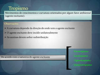 Tropismo
Movimentos de crescimentos e curvatura orientados por algum fator ambiental
(agente excitante).
De acordo com a natureza do agente excitante
Observações:
 A curvatura depende da direção de onde vem o agente excitante
 O agente excitante deve incidir unilateralmente
 As auxinas devem sofrer redistribuição
[
Fototropismo
Geotropismo
Tigmotropismo
Quimiotropismo
 