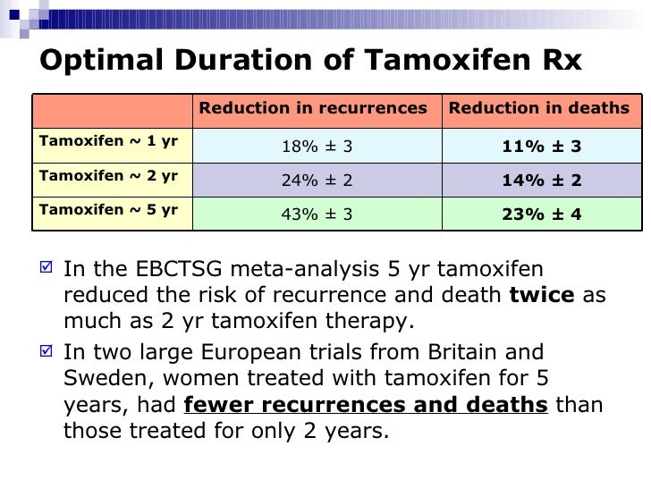 Swden cancer treatment