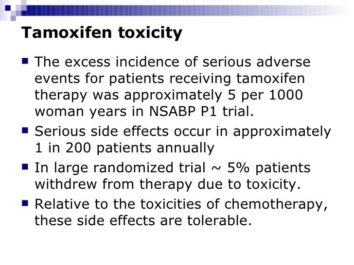 Viagra With Dapoxetine Side Effects
