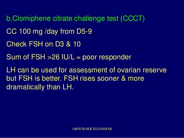 Clomiphene Citrate Challenge Test