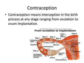 Contraception
• Contraception means interception in the birth
process at any stage ranging from ovulation to
ovum implantation.
 