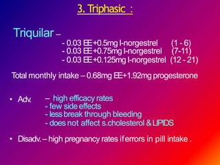 3.Triphasic :
Triquilar –
- 0.03 EE+0.5mg l-norgestrel (1 - 6)
- 0.03 EE+0.75mg l-norgestrel (7-11)
- 0.03 EE+0.125mg l-norgestrel (12 - 21)
Total monthly intake – 0.68mg EE+1.92mgprogesterone
• Adv. – high efficacy rates
- few sideeffects
- lessbreak through bleeding
- does not affect s.cholesterol &LIPIDS
• Disadv.– high pregnancy rates iferrors in pill intake .
 