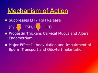 Mechanism of Action
 Suppresses LH / FSH Release
(E2 FSH, P LH)
 Progestin Thickens Cervical Mucus and Alters
Endometrium
 Major Effect Is Anovulation and Impairment of
Sperm Transport and Oöcyte Implantation
 