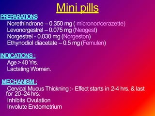 Mini pills
PREPARATIONS
Norethindrone – 0.350 mg ( micronor/cerazette)
Levonorgestrel – 0.075 mg (Neogest)
Norgestrel - 0.030 mg (Norgeston)
Ethynodiol diacetate – 0.5 mg(Femulen)
INDICATIONS :
Age>40 Yrs.
Lactating Women.
MECHANISM :
Cervical Mucus Thickning :- Effect starts in 2-4 hrs. & last
for 20–24hrs.
Inhibits Ovulation
Involute Endometrium
 